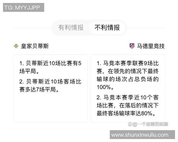 巴塞罗那主场迎战贝蒂斯争夺西甲积分榜重要战役
