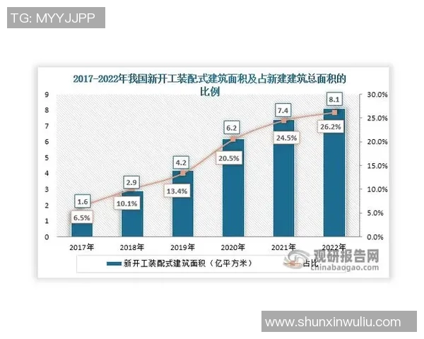 加维在国际舞台上的崛起与未来发展潜力分析